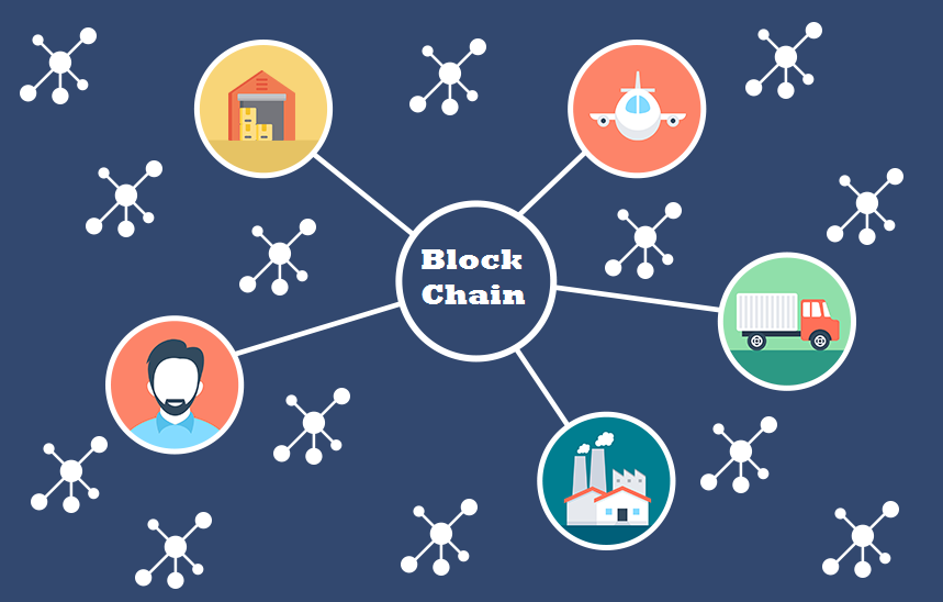 How Blockchain is Transforming Industries