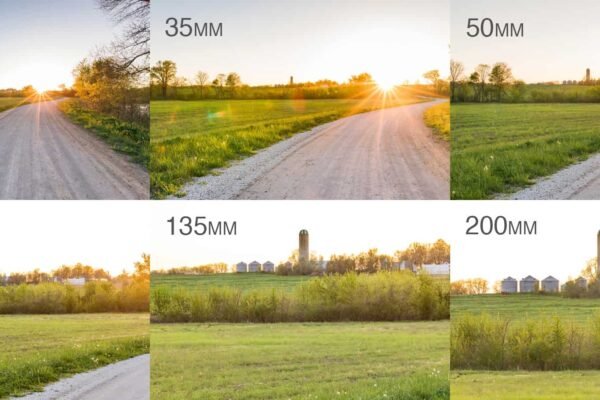 Understanding Focal Lengths and Their Impact on Photography